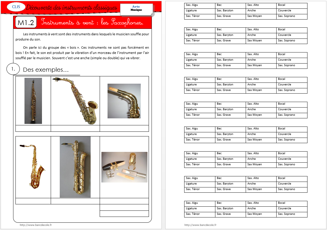 Les Instruments De Musique Les Percussions La Batterie