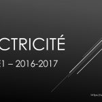 Bannière de la séquence sur l'électricité